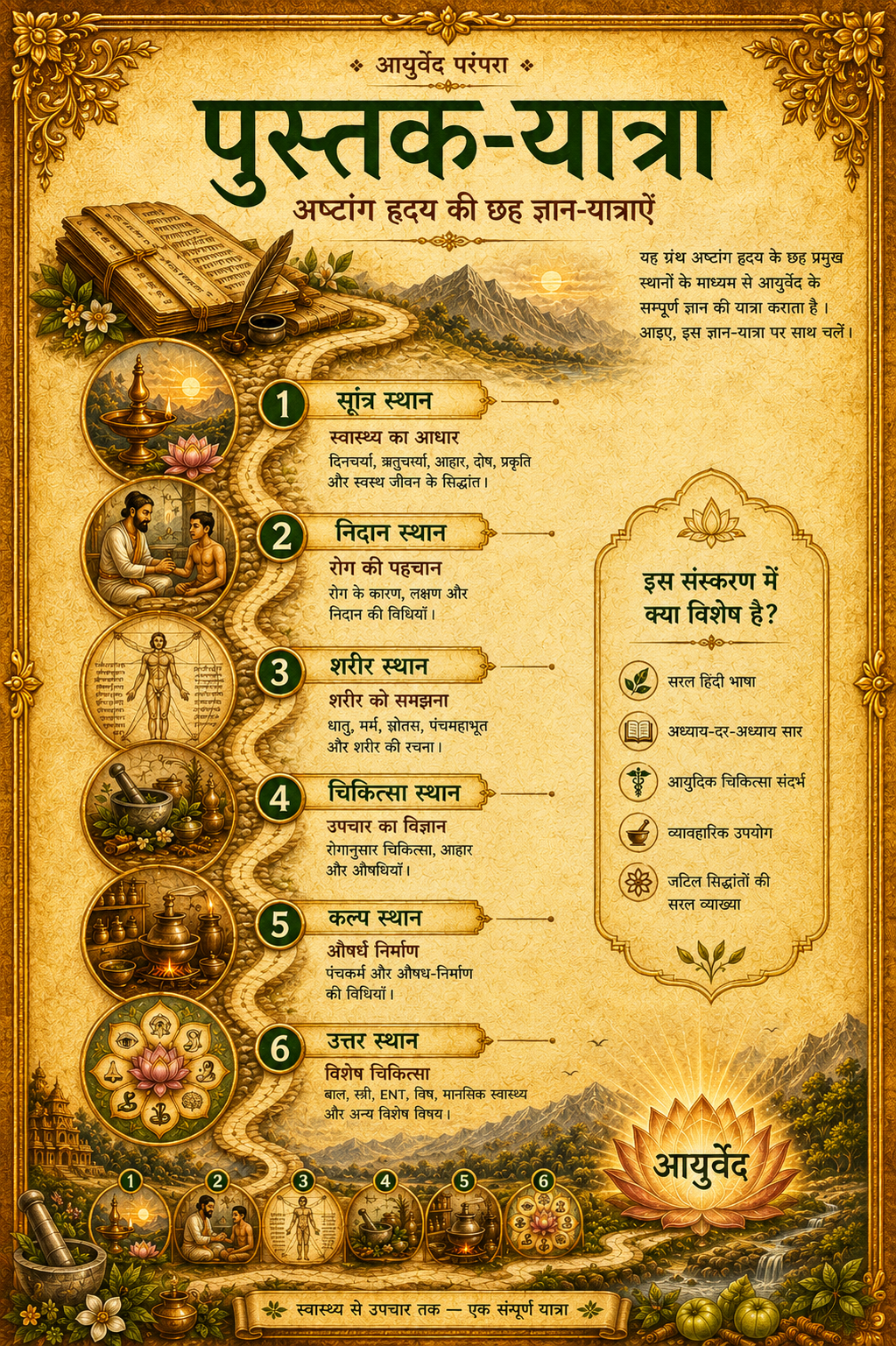Book page 2